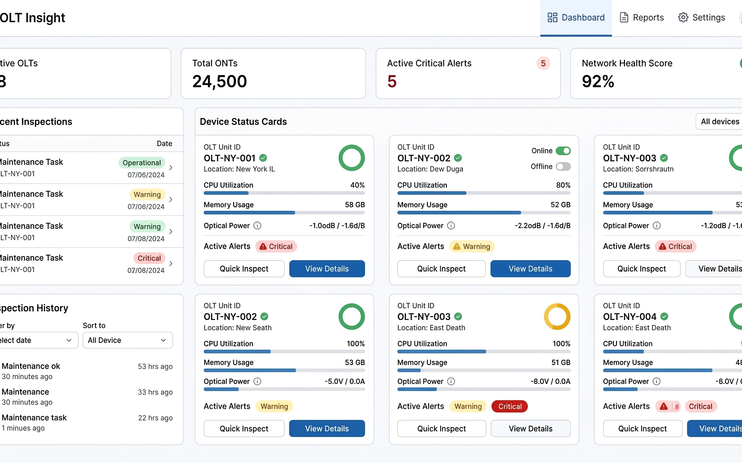 OLT operations dashboard UI